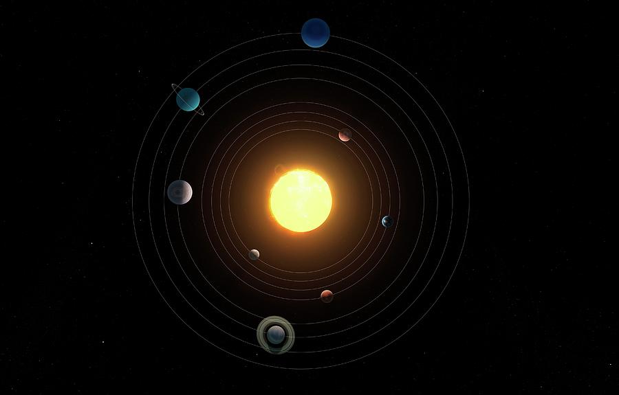 Solar system img